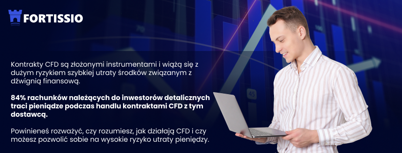 Fortissio Oszustwo – Czy To Prawda?